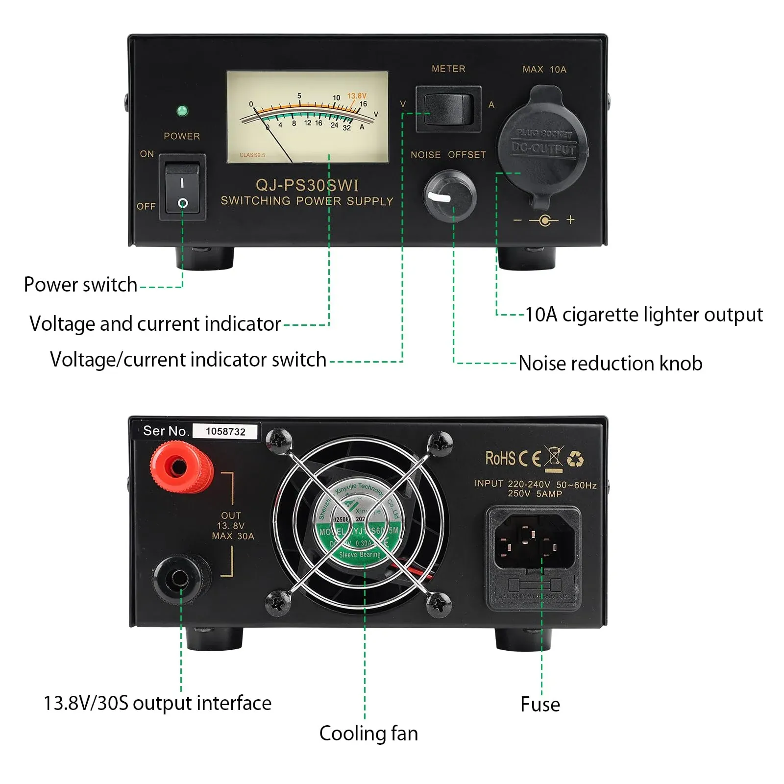Switch mode power supply unit for UK ham radio and electronics testing